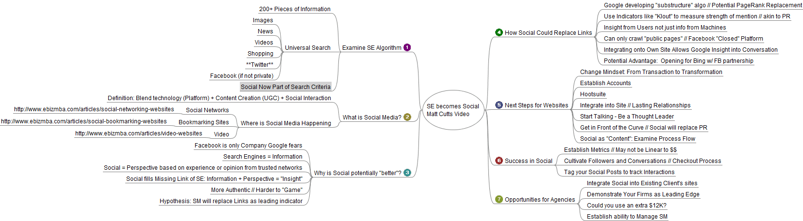 social-media-search